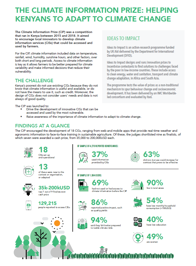 Brief The Climate Information Prize Helping Kenyans to Adapt to